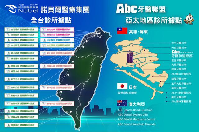 屏東,潮州,諾貝爾眼科,開幕,近視雷射,abc牙醫聯盟