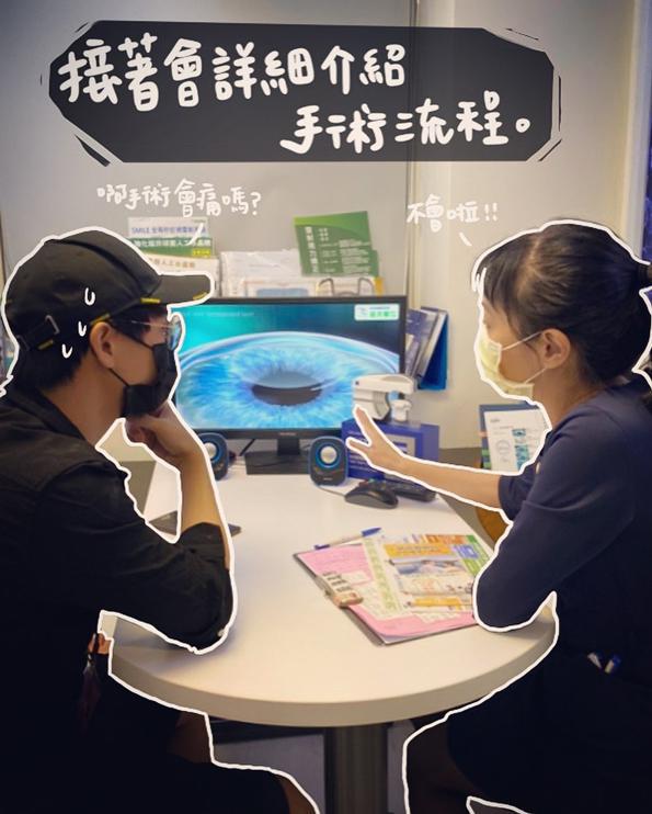 林辰,Buchi,諾貝爾眼科,近視雷射,smile全飛秒