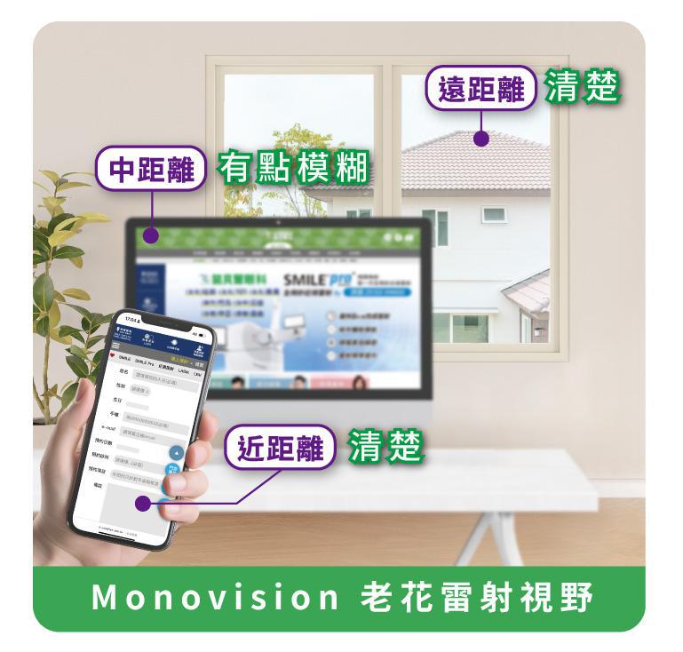 Monovision 老花雷射視野