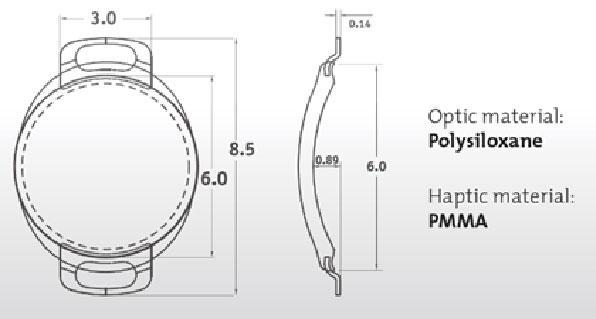 Artiflex / Artisan 虹膜固定微型鏡片