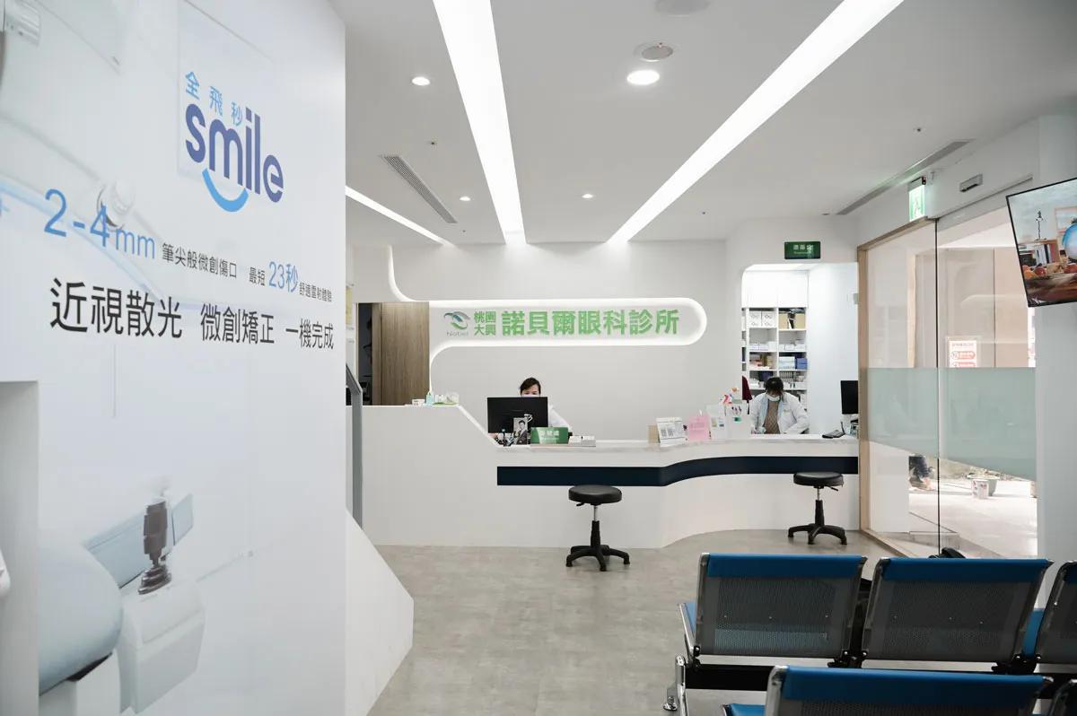 焦糖甜一點,近視雷射,smile全飛秒,諾貝爾眼科