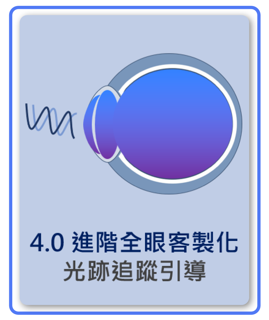 放大縮小動畫圖片