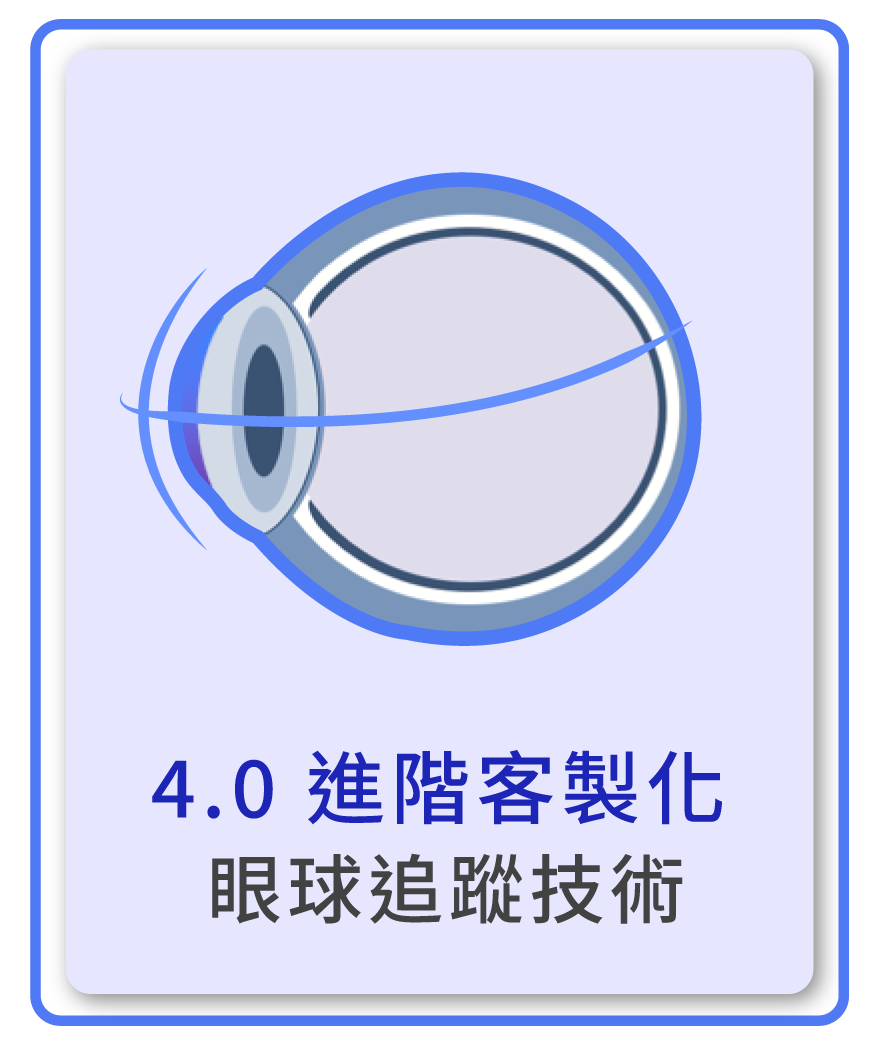放大縮小動畫圖片