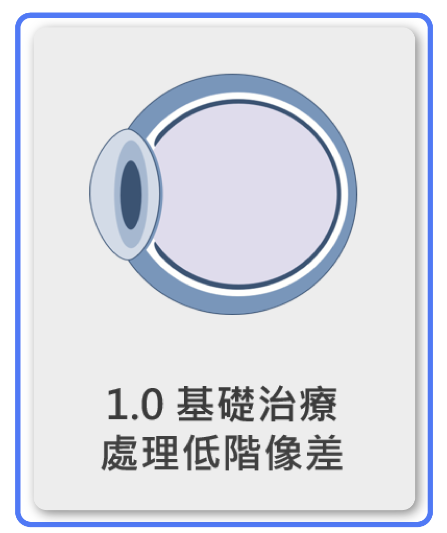 放大縮小動畫圖片