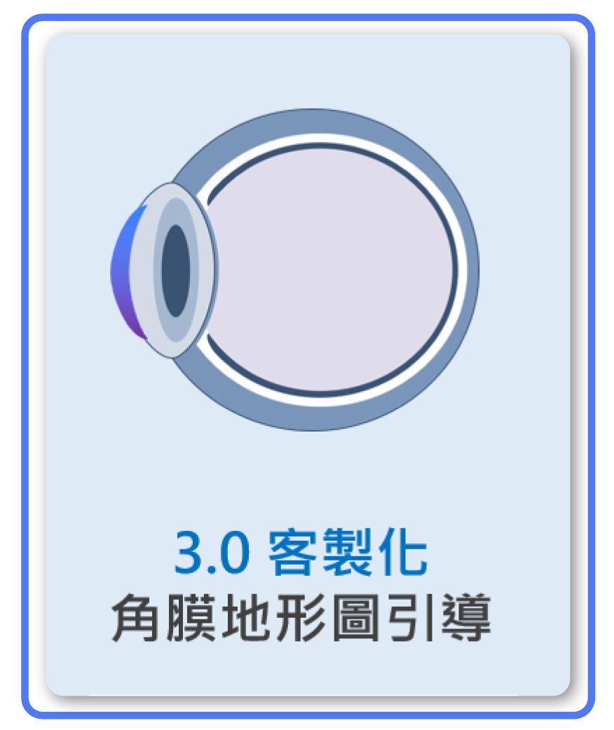 放大縮小動畫圖片